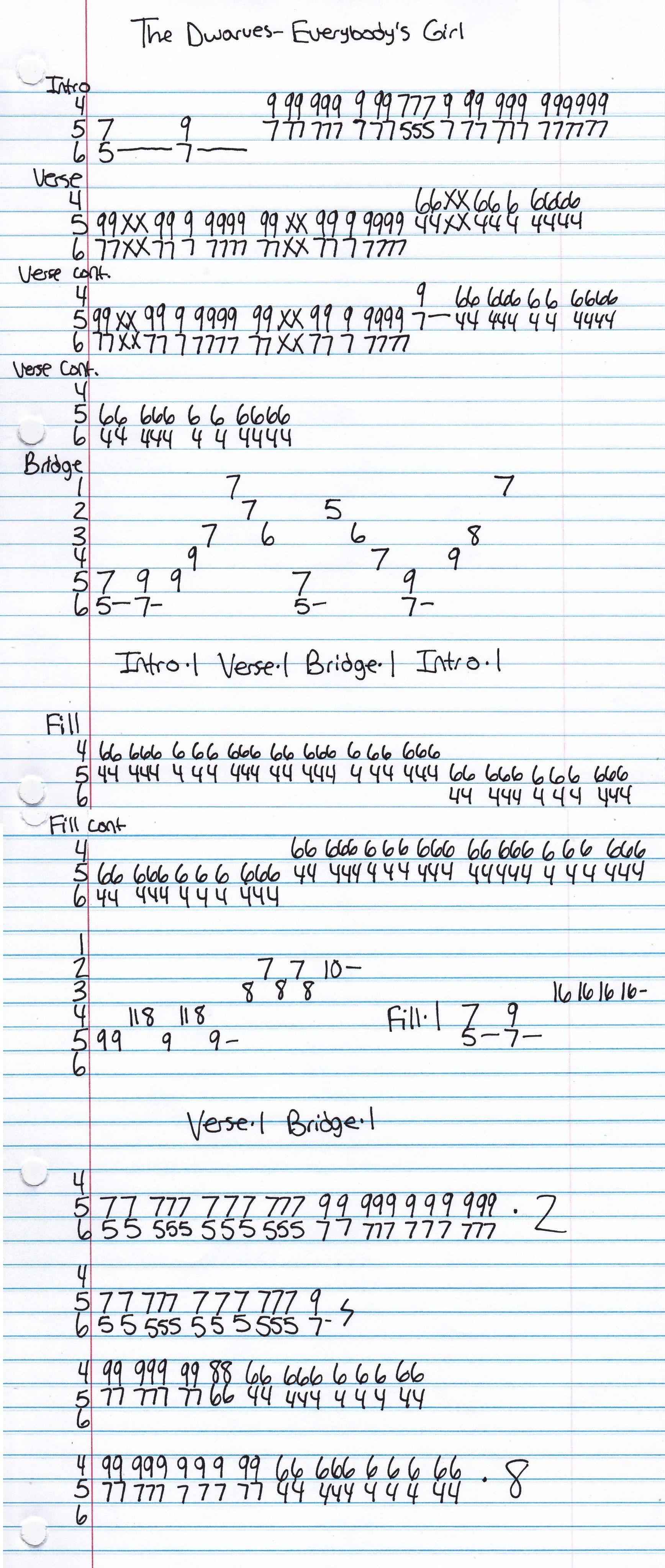 High quality guitar tab for Everybody's Girl by The Dwarves off of the album Are Young And Good Looking. ***Complete and accurate guitar tab!***